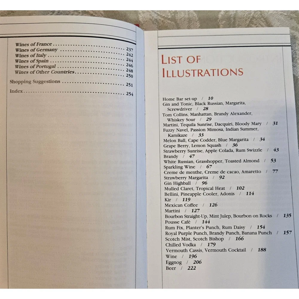 Mr Boston Official Bartenders Guide 63rd Edition 1988 Red Hardcover Warner Books